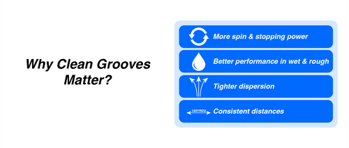 Why clean golf grooves matter